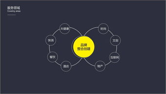 為寧波與浪潮之尖護(hù)航——洞見城市高端咨詢?cè)O(shè)計(jì)的核心價(jià)值